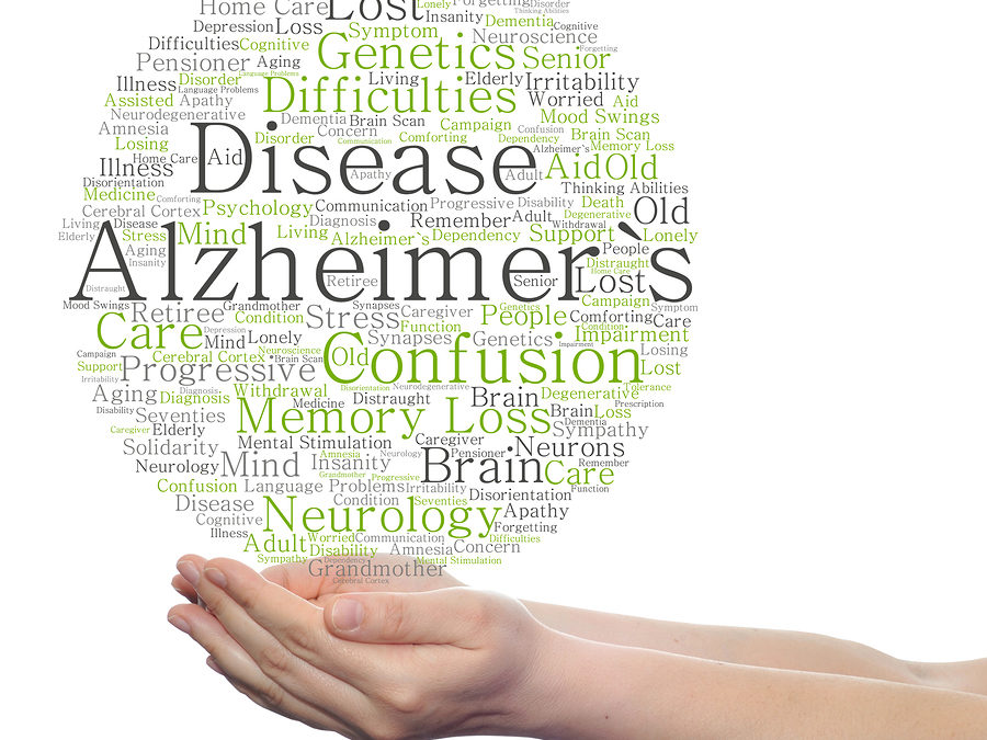 Alzheimer's word cloud