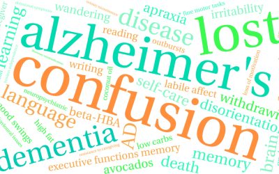 Understanding the Stages and Symptoms of Alzheimer’s Disease
